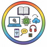 ICT basisvaardigheden  width=